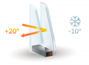 Double Glazing Services in Highgate | Installation & Repairs